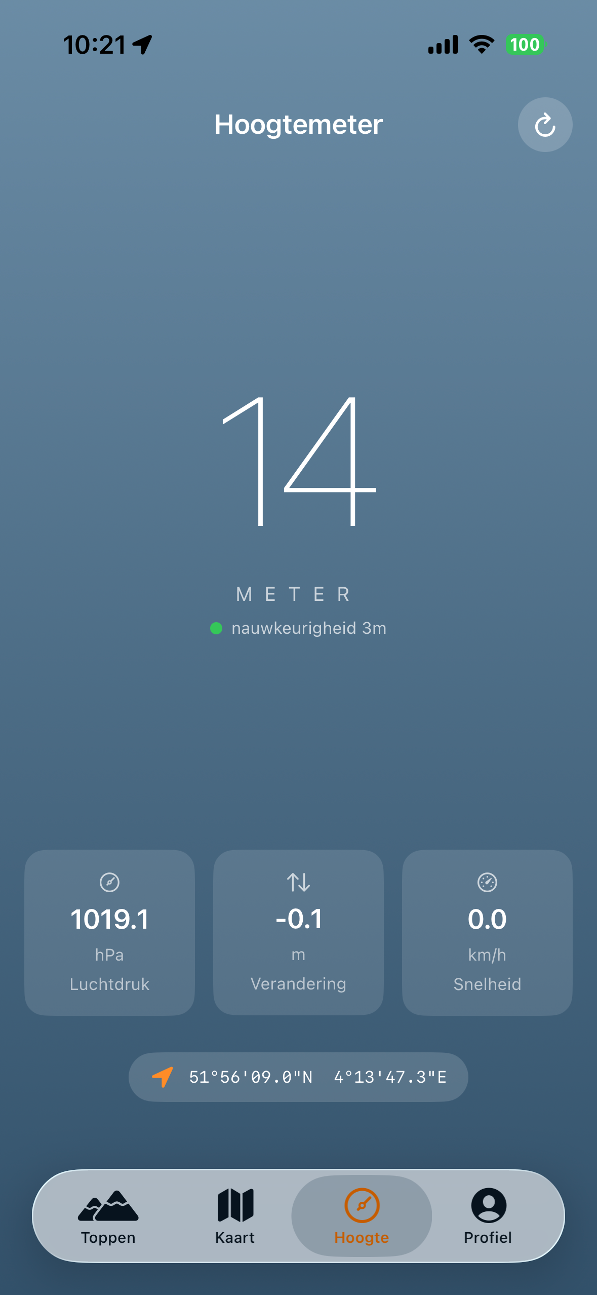 Hoogtemeter